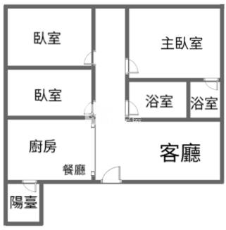 【奔馳】長榮鎮(三房低總價公寓)房屋室內格局與周邊環境