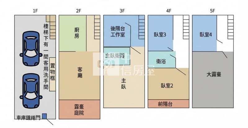 紫藤園雙車精美別墅房屋室內格局與周邊環境