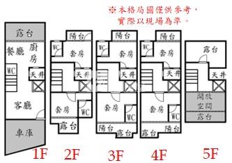 花園夜市旁豪墅A房屋室內格局與周邊環境