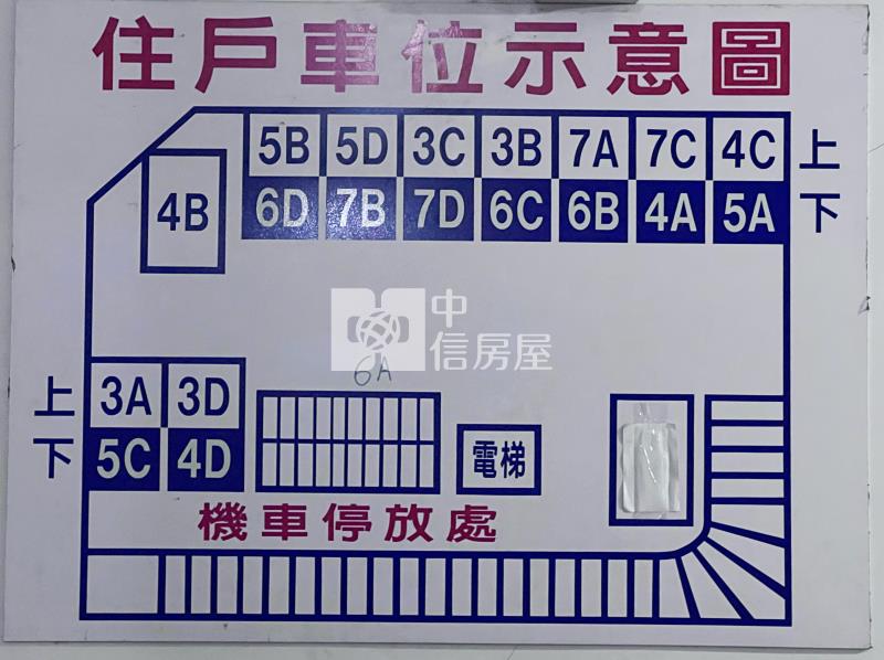 文心雙捷運站旁雙橡園3房車位房屋室內格局與周邊環境