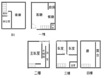 【奔馳】宜誠金品豪華双車別墅房屋室內格局與周邊環境