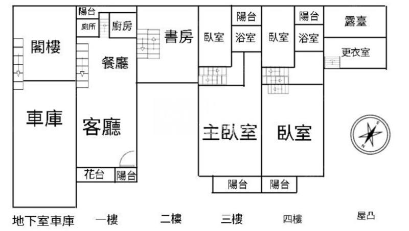 環中商圈紅透天花園別墅房屋室內格局與周邊環境