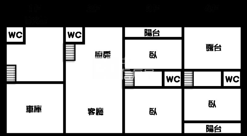 溪湖湖西國小全新美墅B房屋室內格局與周邊環境