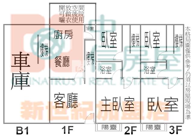 【新世紀】近楊梅火車站鵬程萬里別墅房屋室內格局與周邊環境