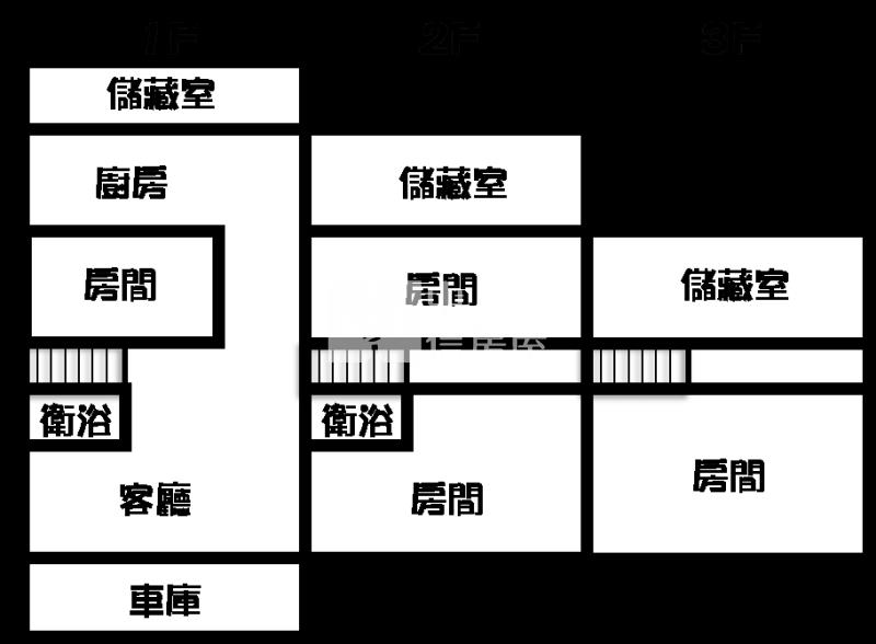 永靖浮圳路大面寬別墅房屋室內格局與周邊環境