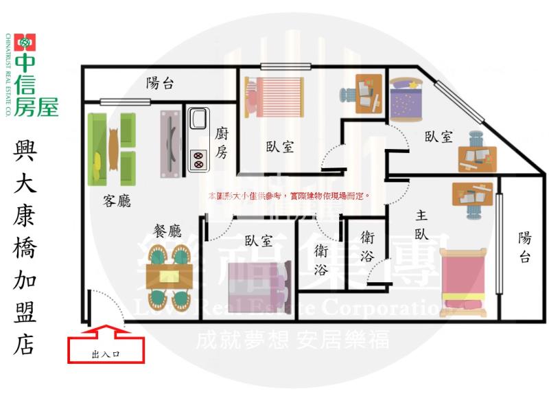 馬卡龍公園新高國小旁電梯美四房房屋室內格局與周邊環境