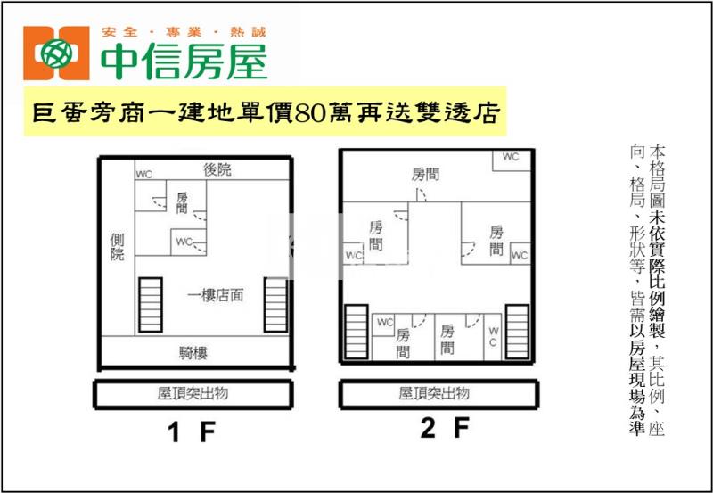 巨蛋旁商一建地單價80萬再送雙透店房屋室內格局與周邊環境