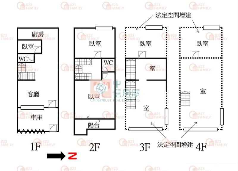 太平全新整理車庫停車大面寬孝親透天房屋室內格局與周邊環境
