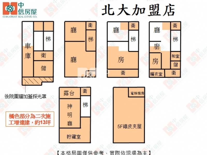 西門延平大住店房屋室內格局與周邊環境