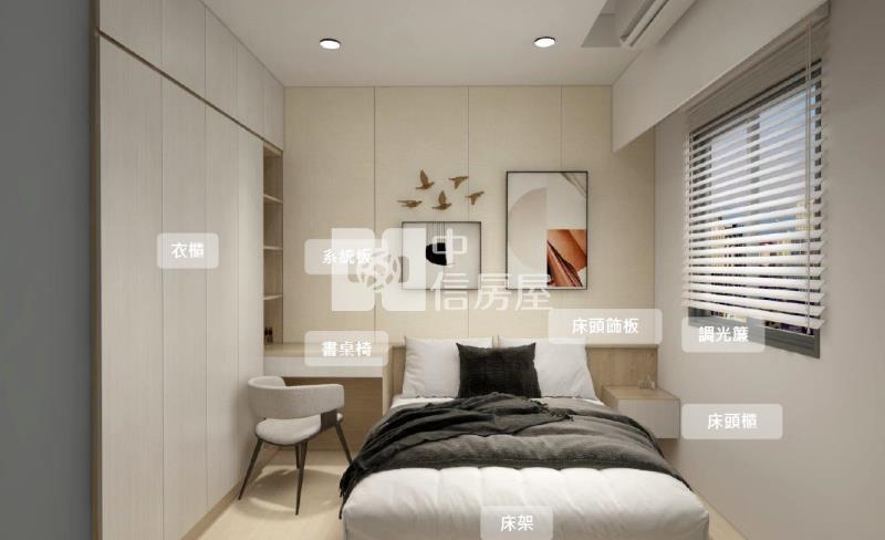 三井OUTLET｜精裝四房平車-協和豐馥房屋室內格局與周邊環境