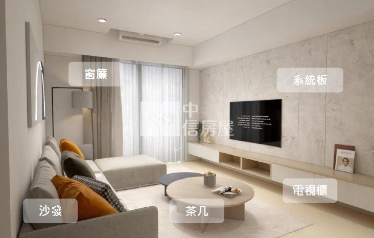 三井OUTLET｜精裝四房平車-協和豐馥房屋室內格局與周邊環境