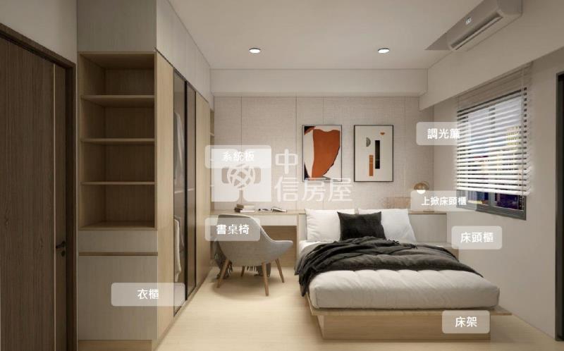 三井OUTLET｜精裝四房平車-協和豐馥房屋室內格局與周邊環境