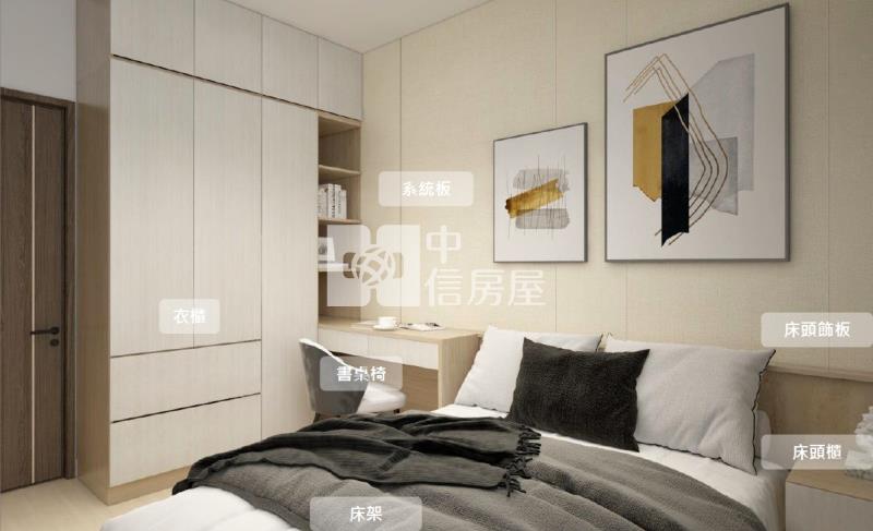 三井OUTLET｜精裝四房平車-協和豐馥房屋室內格局與周邊環境