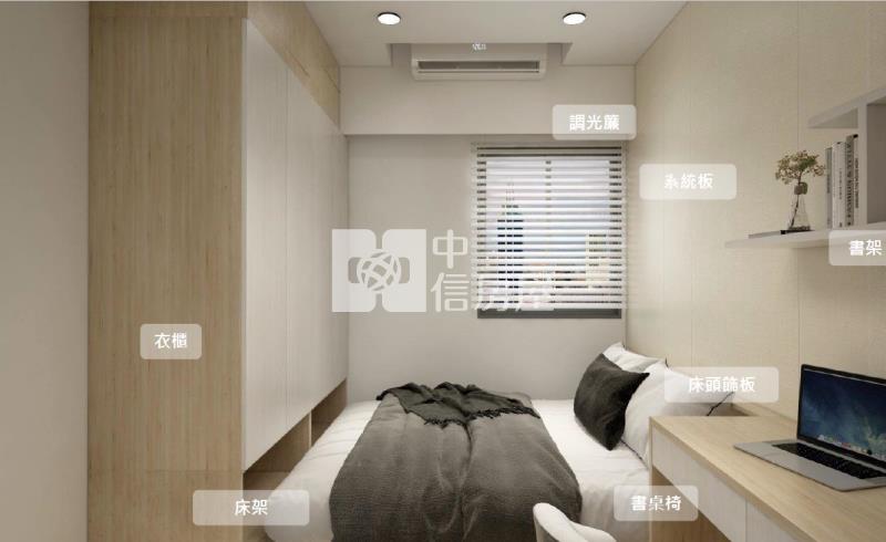 三井OUTLET｜精裝四房平車-協和豐馥房屋室內格局與周邊環境