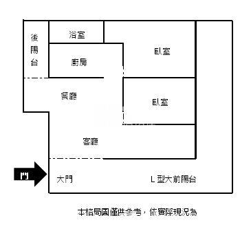 專-宋屋國小全新整理邊間美2房房屋室內格局與周邊環境