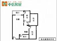 高鐵景觀2房車位房屋室內格局與周邊環境