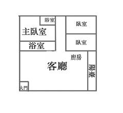 【奔馳】A10綻優質三房車房屋室內格局與周邊環境