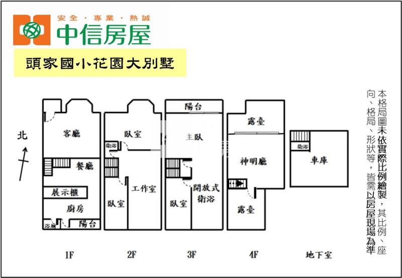 頭家國小花園大別墅房屋室內格局與周邊環境