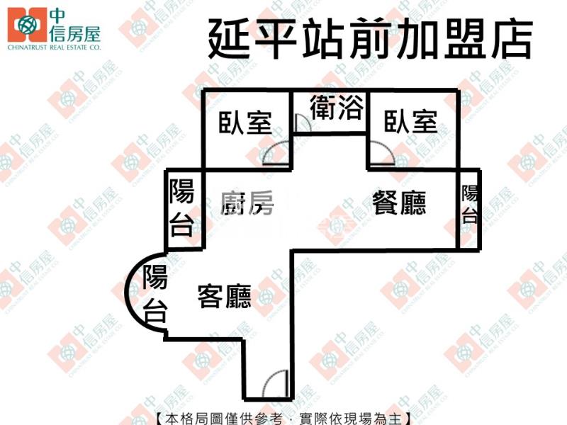 工研雙星B區溫馨大兩房+平車房屋室內格局與周邊環境