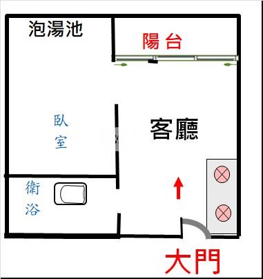 頭城1796高樓景觀休閒湯屋房屋室內格局與周邊環境