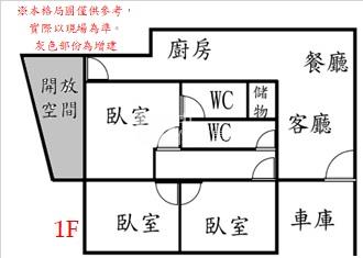 永康國宅一樓平車寓房屋室內格局與周邊環境