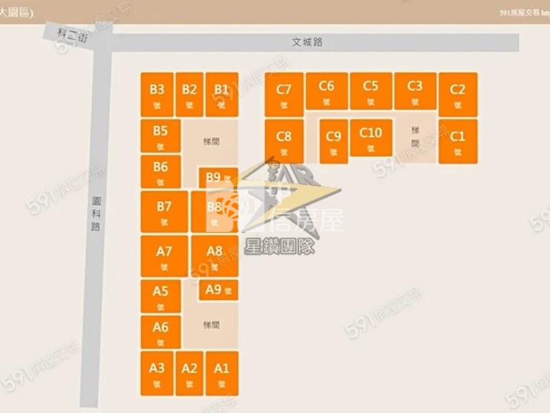 【星鑽】璟都未來城社區店面+2平車(S8,S9合售)房屋室內格局與周邊環境
