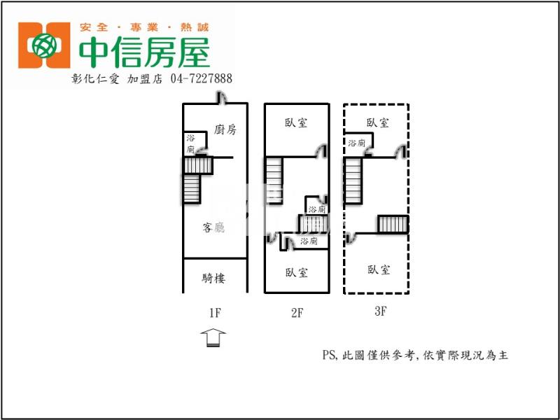 秀傳四房俗透天房屋室內格局與周邊環境