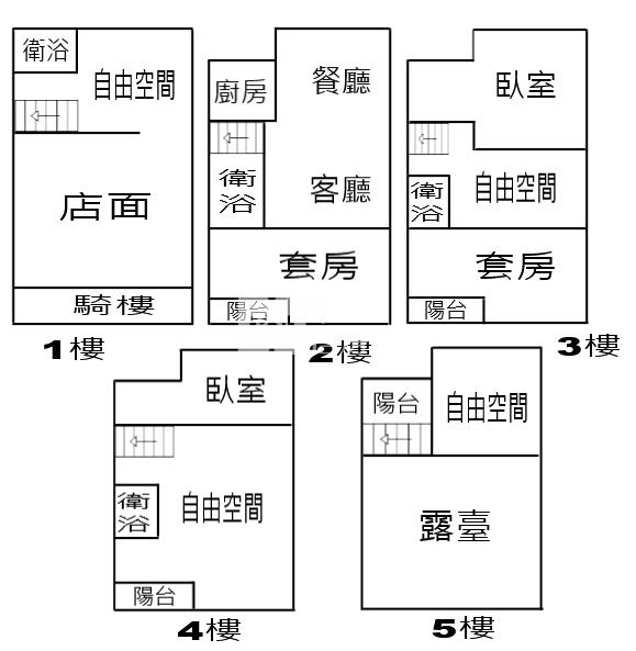 虎尾商業區百坪大店面房屋室內格局與周邊環境