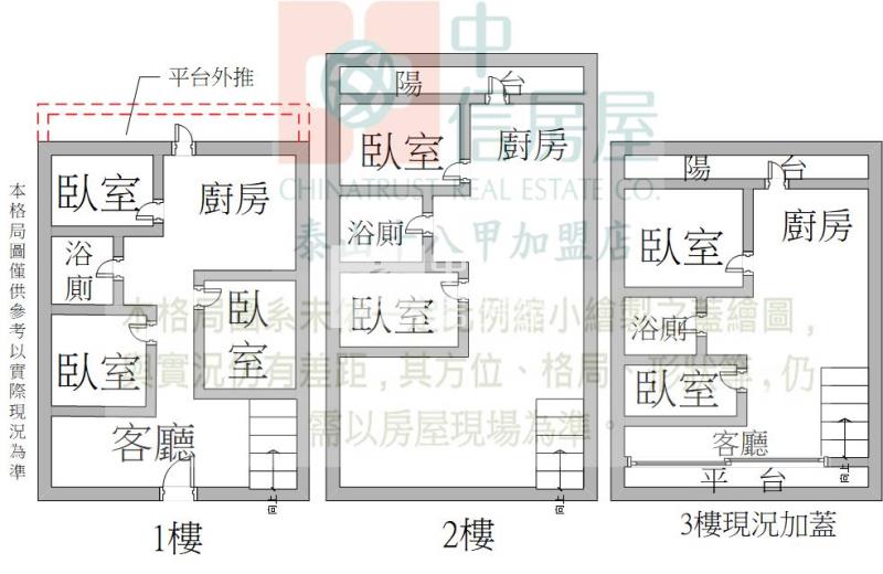 大園站前稀有透天-泰山18甲店房屋室內格局與周邊環境