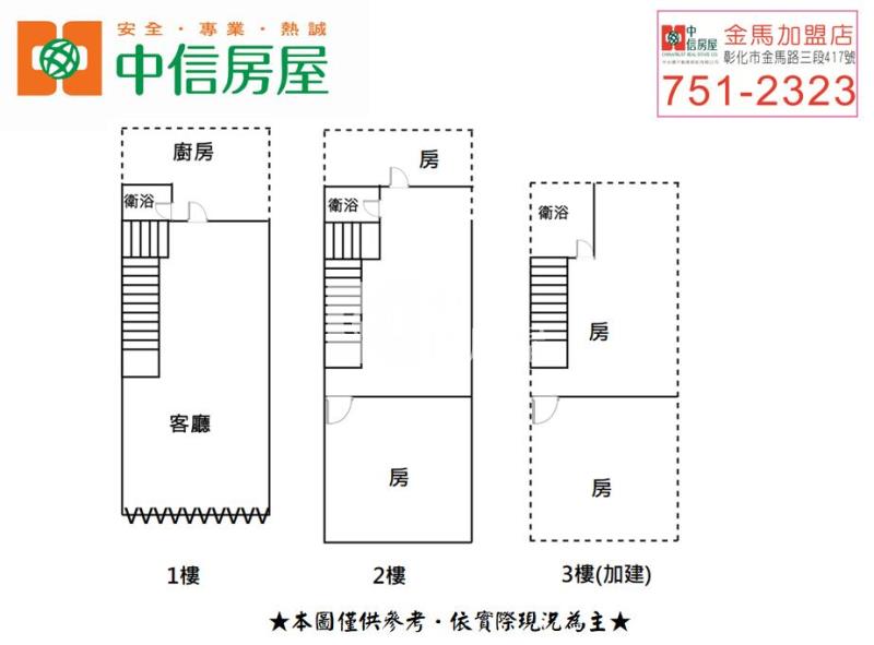 花壇正新旁透天房屋室內格局與周邊環境