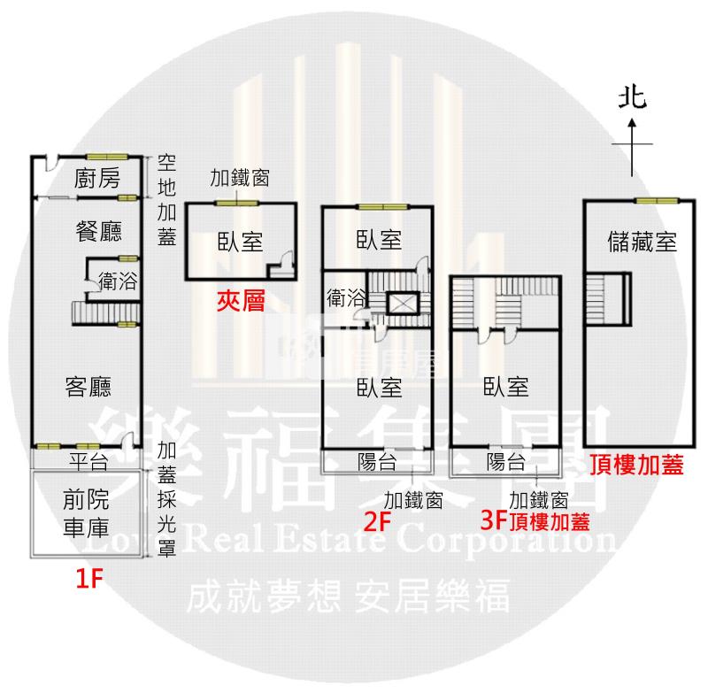 北區賴厝國小學區美透天房屋室內格局與周邊環境