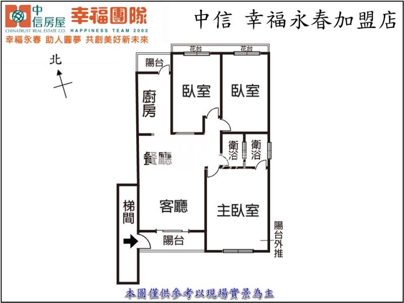 昌平商圈3房休旅車位房屋室內格局與周邊環境