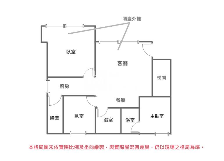 中壢後站【東興學園】電梯三房車房屋室內格局與周邊環境