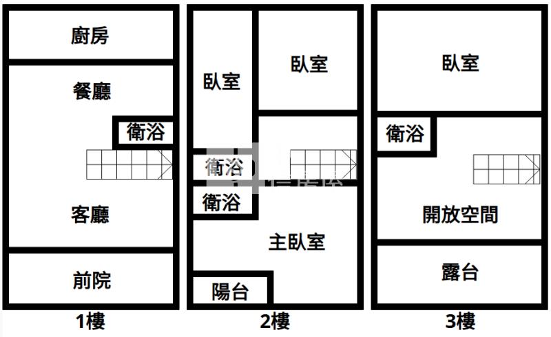 山仔頂公園旁雙主臥美透天(A)房屋室內格局與周邊環境