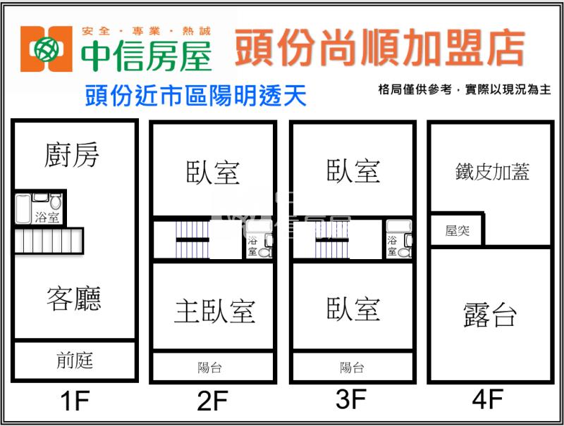 頭份近市區陽明透天房屋室內格局與周邊環境