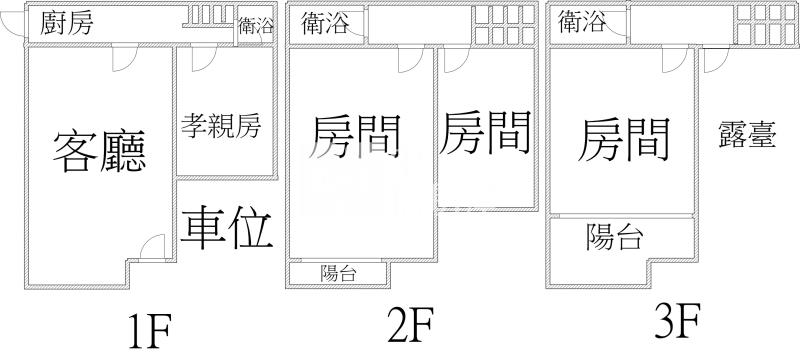 近竹興國小車位孝親透天房屋室內格局與周邊環境