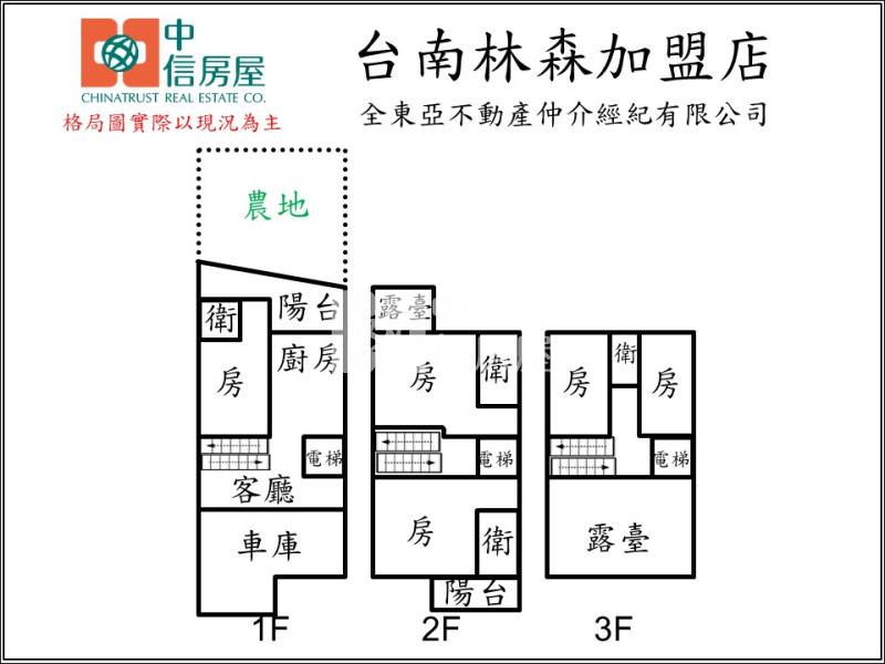 土城全新電梯雙車豪墅+農田房屋室內格局與周邊環境