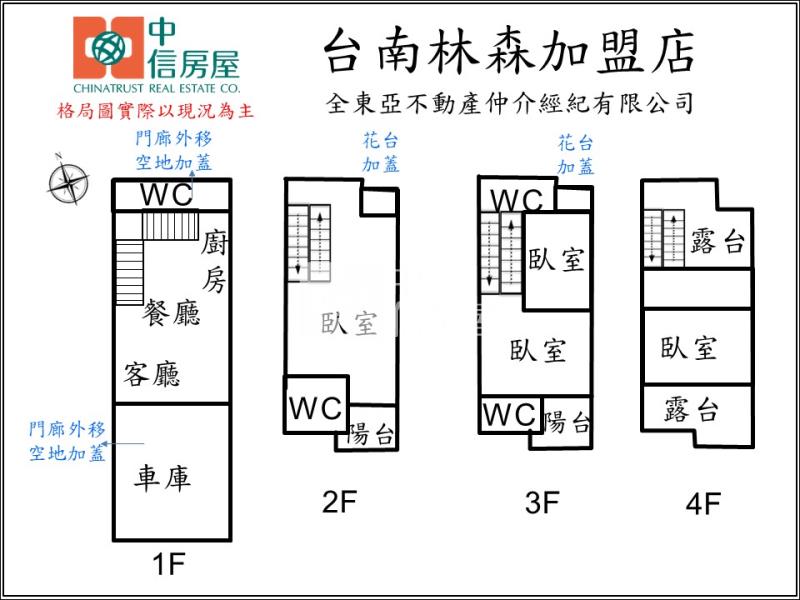 勝利寶仁學區優質全新車庫透天房屋室內格局與周邊環境