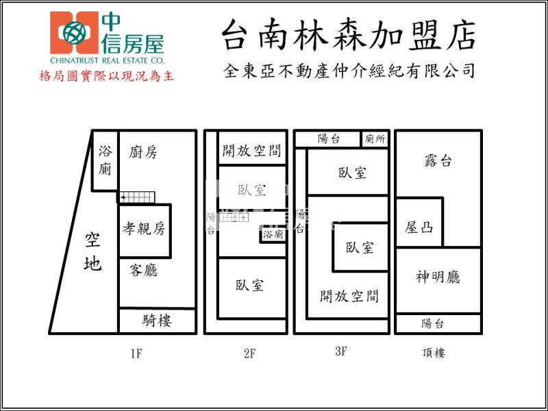 歸仁75大地坪店住透天房屋室內格局與周邊環境