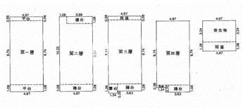 中壢體育園區5房雙車美別墅房屋室內格局與周邊環境