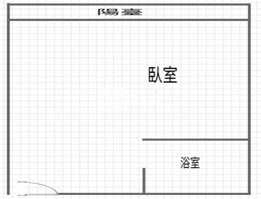 復興圖書館超美景觀套房房屋室內格局與周邊環境