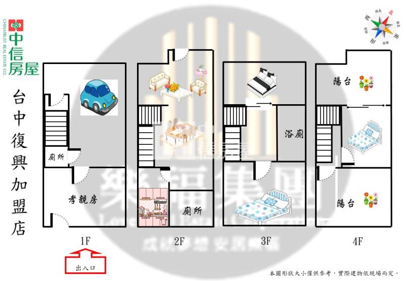 沙鹿弘光科技大學溫馨成家美墅房屋室內格局與周邊環境