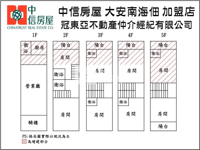 怡平路金店面房屋室內格局與周邊環境