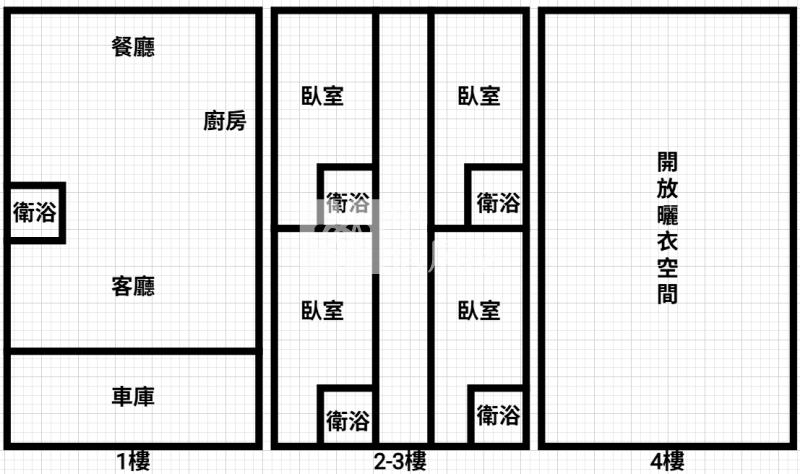 渴望獨棟花園別墅房屋室內格局與周邊環境