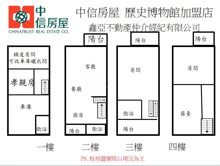 安南十二佃超大空間孝親車墅房屋室內格局與周邊環境