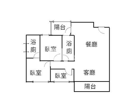 新祐景然美3房景觀戶房屋室內格局與周邊環境