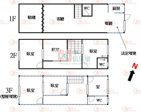 南區正美村路20米住二透店房屋室內格局與周邊環境