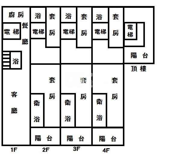 市中心全新電梯店墅房屋室內格局與周邊環境