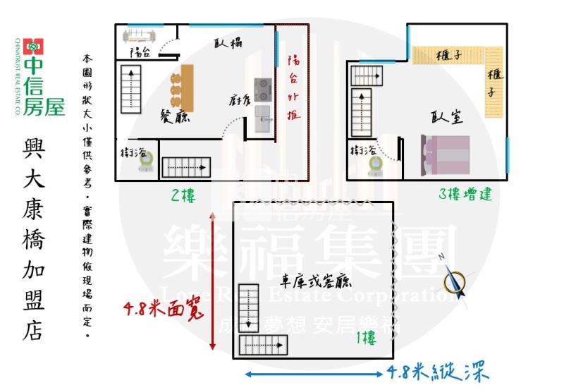 中台灣三鐵共構｜稀有日系奶油風格輕奢邊間透天厝房屋室內格局與周邊環境