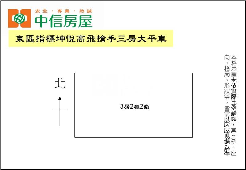 東區指標坤悅高飛搶手三房大平車房屋室內格局與周邊環境